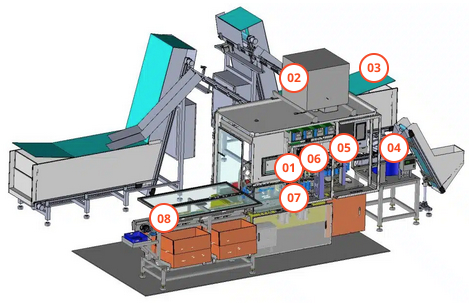 Conception machines spéciales pour le domaine de la cosmétique