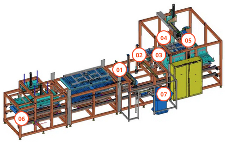 Conception machines spéciales pour le domaine de l'agro-alimentaire